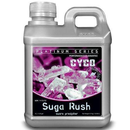 Cyco Sugar Rush